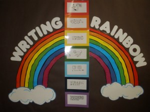 Rainbow writing